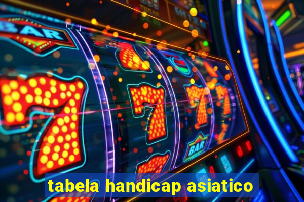 tabela handicap asiatico